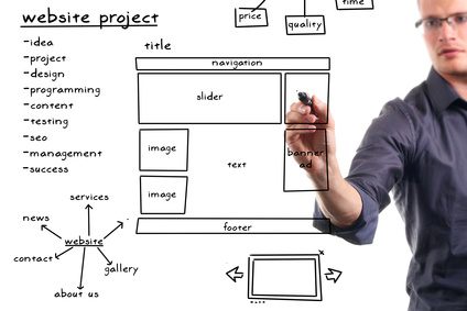 website-planning
